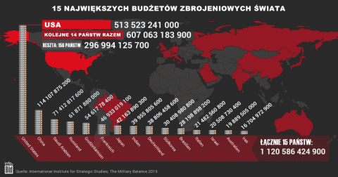 KLIKNIJ ABY POWIĘKSZYĆ!