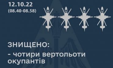 W ciągu 18 minut Ukraińcy zestrzelli cztery rosyjskie helikoptery!