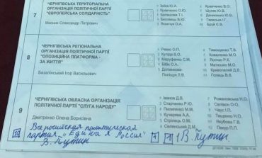 W Czernichowie w wyborach lokalnych wyborca zagłosował na Putina