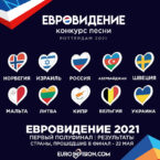 Litwa, Ukraina, Rosja, Mołdawia i Azerbejdżan przeszły do finału Eurowizji. Białoruś wykluczona (WIDEO) Litwa, Ukraina, Rosja, Mołdawia i Azerbejdżan przeszły do finału Eurowizji. Białoruś wykluczona (WIDEO)