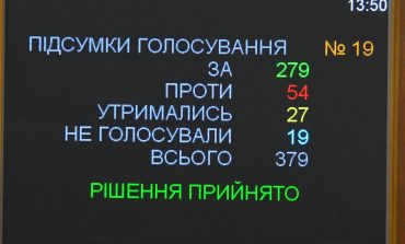 Ukraiński parlament przyjął ustawę o deoligarchizacji Ukrainy