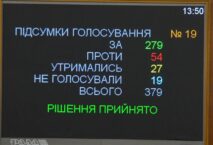 Ukraiński parlament przyjął ustawę o deoligarchizacji Ukrainy