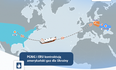 PGNiG i ERU kontraktują dla Ukrainy gaz z USA