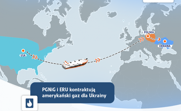 PGNiG i ERU kontraktują dla Ukrainy gaz z USA