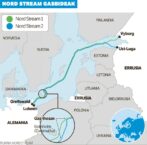 Pentagon: USA nie mają nic wspólnego z uszkodzeniami gazociągów Nord Stream