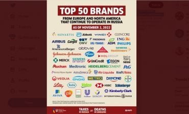 Te międzynarodowe firmy wciąż działają w Rosji. Sprawdź „listę wstydu”
