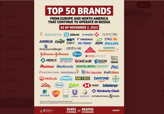 Te międzynarodowe firmy wciąż działają w Rosji. Sprawdź „listę wstydu”