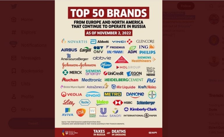 Te międzynarodowe firmy wciąż działają w Rosji. Sprawdź „listę wstydu”