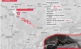 PILNE: Konwój wojskowy z Brześcia ruszył w kierunku granicy z Ukrainą