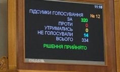 Rada Najwyższa Ukrainy pozbawiła mandatów poselskich pięciu rosyjskich zdrajców