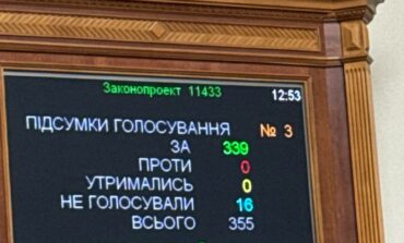 Ukraiński parlament przedłużył stan wojenny