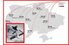 Jak szybko dolecą rosyjskie rakiety Kinżał do Warszawy?