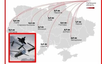 Jak szybko dolecą rosyjskie rakiety Kinżał do Warszawy?