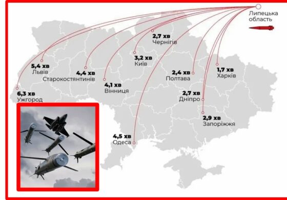 Jak szybko dolecą rosyjskie rakiety Kinżał do Warszawy?