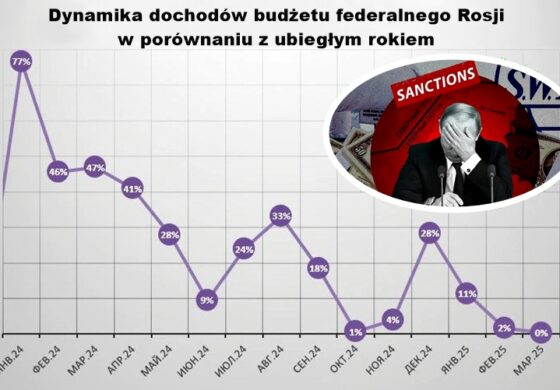 Wowa, dienieg niet! Putinowi skończyła się kasa na wojnę. "Koniec, pociąg odjechał"