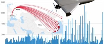 Chiny dołączyły do agresji na Ukrainę! Oto co zrobili