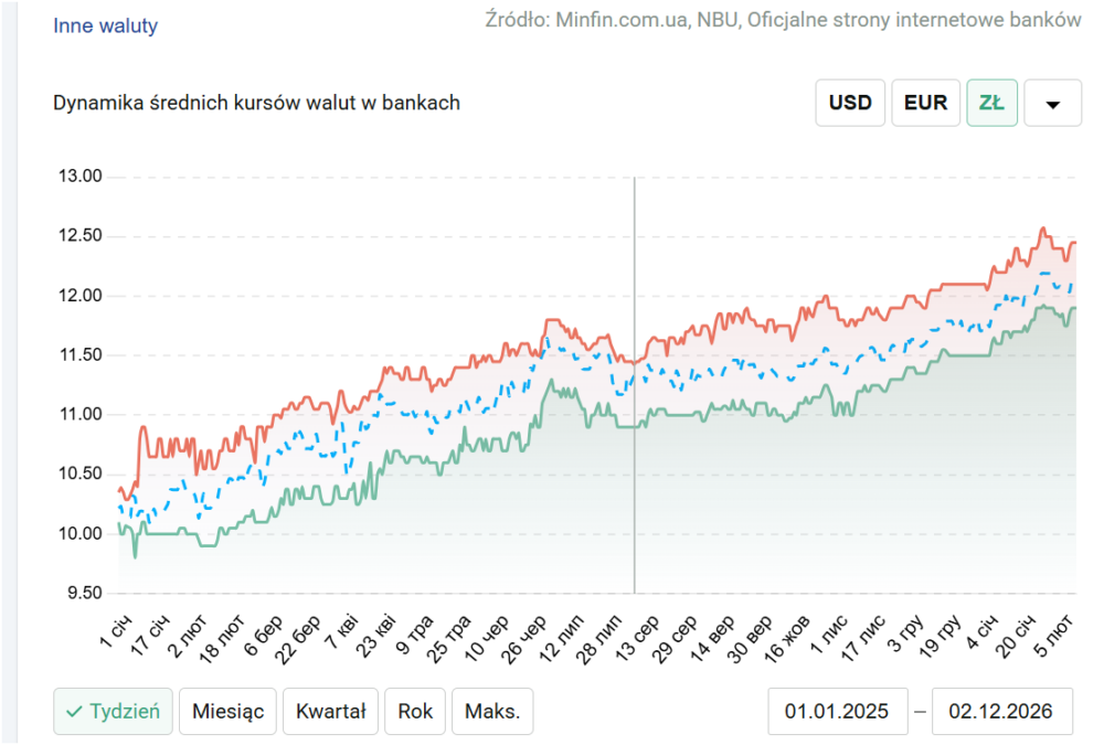 Zdjęcie ilustracyjne. 