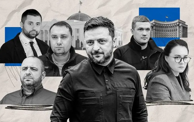 wladze ukrainy