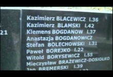 Ponary - kwatera polska Ponary - kwatera polska